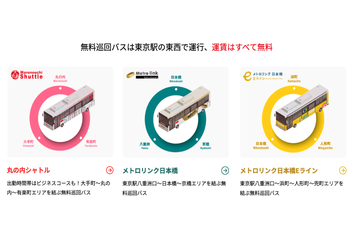 【連携企画】無料巡回バス（丸の内・日本橋）